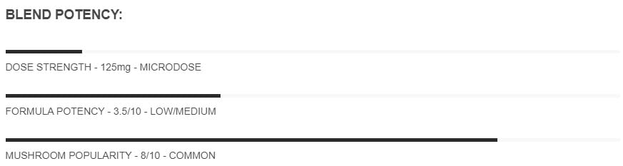 Dose PURE Golden Teacher Microdose Psilocybin Capsules - Image 4